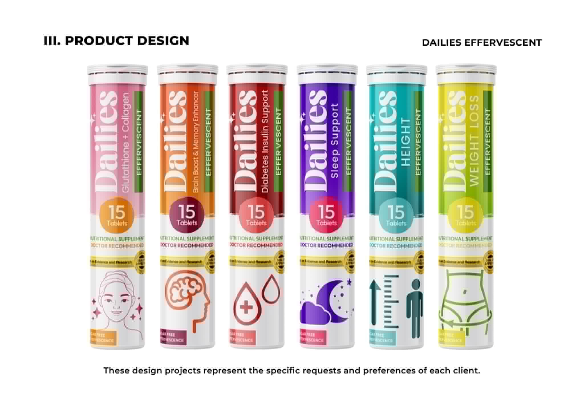 Product Packaging Design