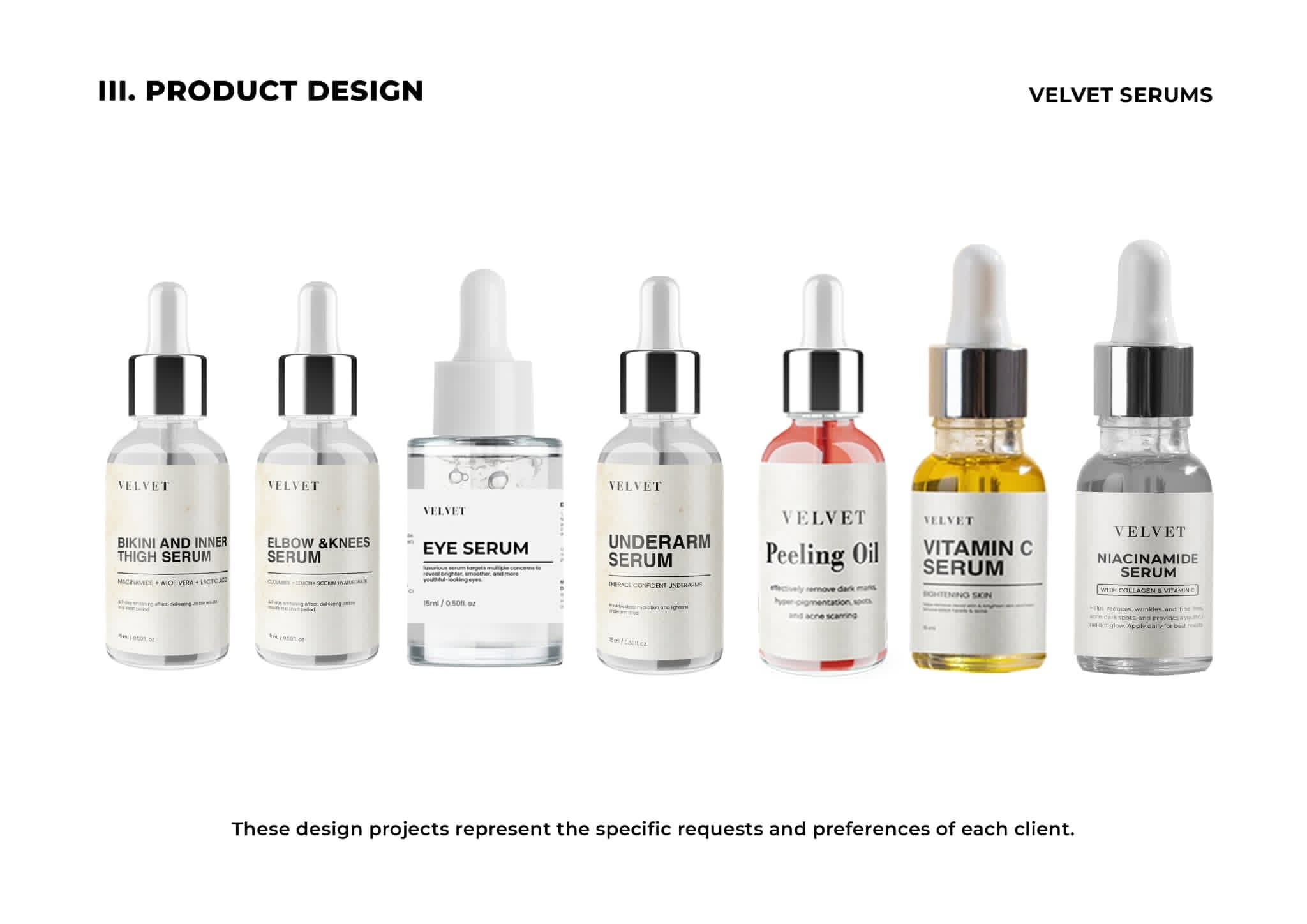 Skincare Product Line